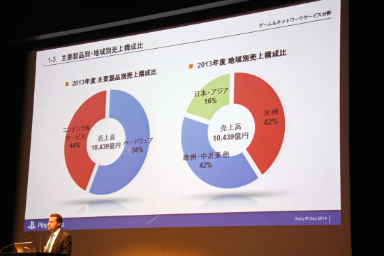 七雄争霸半月纯利超过500万 飞鱼科技上市全球发售3亿股