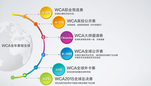 WCA2015赛事规划出台 后WCG时代顶级电竞赛事
