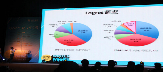 怀孕一个月胎儿图_日本一个月收入(2)