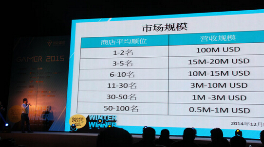 怀孕一个月胎儿图_日本一个月收入(2)
