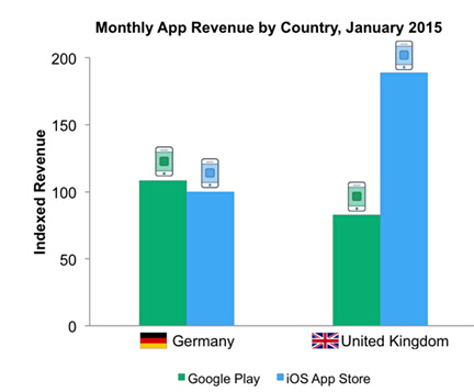 家庭月总收入_德国月收入