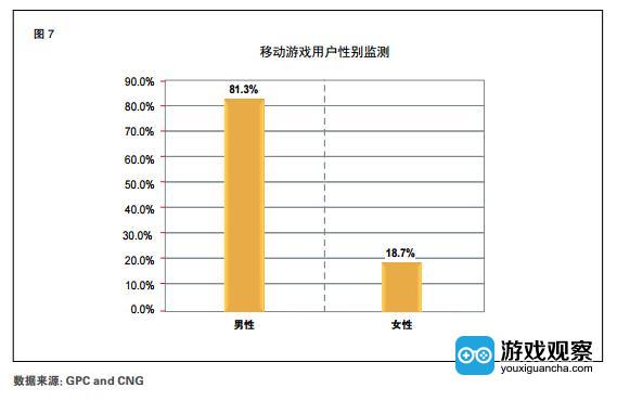 第二产业的特点_第二产业收入(2)