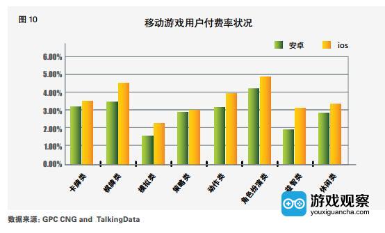 第二产业的特点_第二产业收入(2)