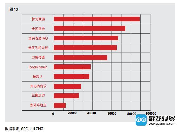第二产业的特点_第二产业收入