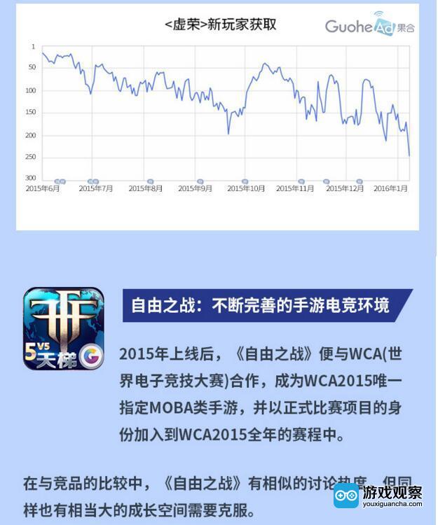 果合白皮书:台湾手游电竞市场待挖掘 政府是电竞产业的后盾