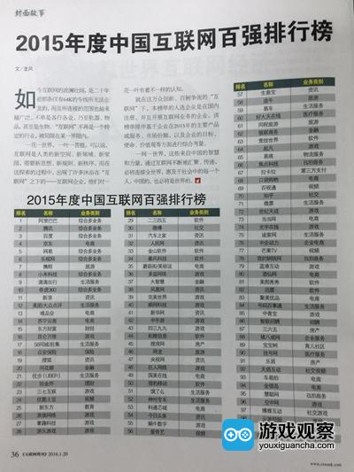2015年度中国互联网百强排行榜，游久游戏高居28名