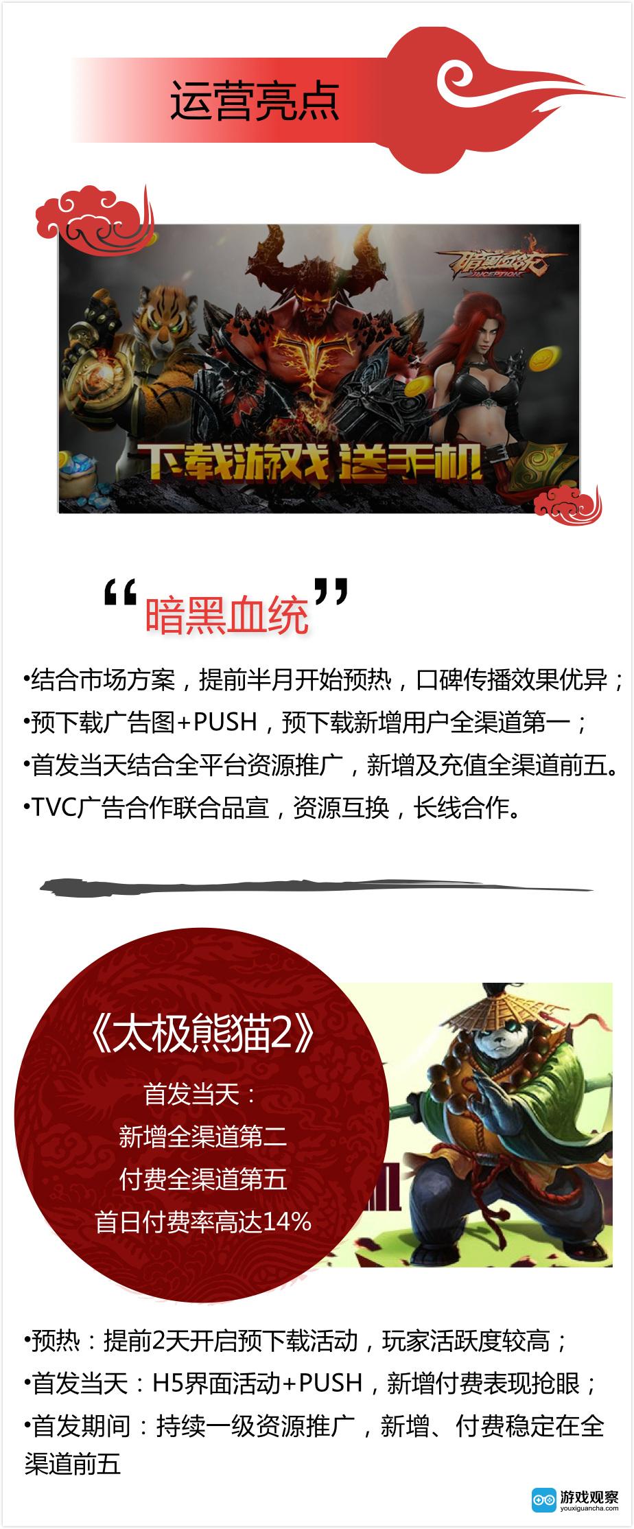 魅族发布2016年1月游戏数据报告