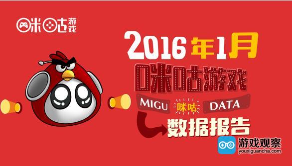 中国移动咪咕游戏发布了2016年1月手游数据报告