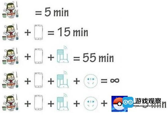 这是一个真实的故事