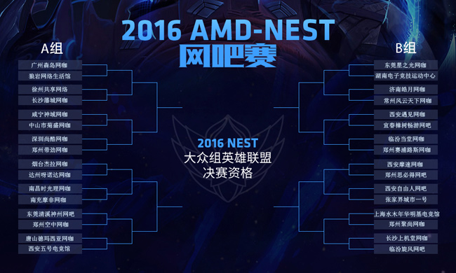 2016AMD-NEST网吧赛对阵