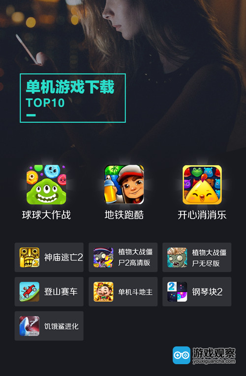 单机游戏下载TOP10