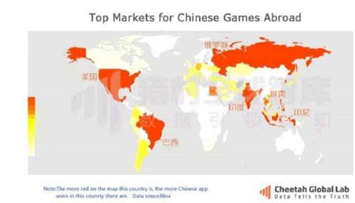2016年有84款中国手游进入全球下载榜前1000名