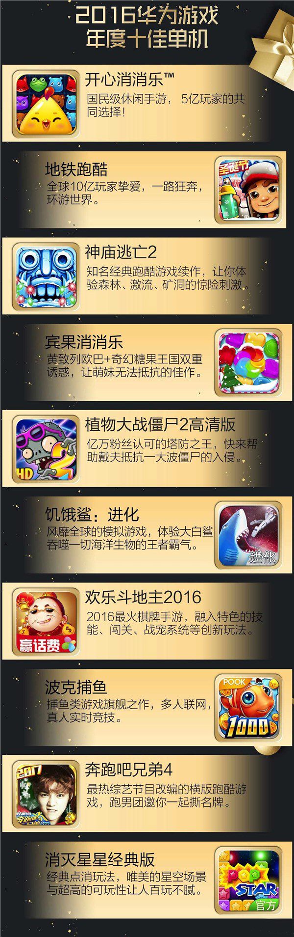 2016华为游戏年度风云榜揭晓