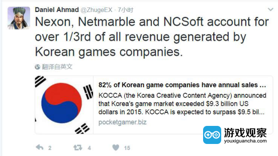 2016年82%的韩国游戏公司年收入低于8.7万美元