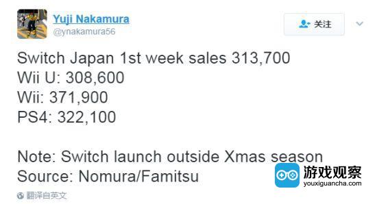 Switch首周在日本卖出31.37万台 超越WiiU逼近PS4