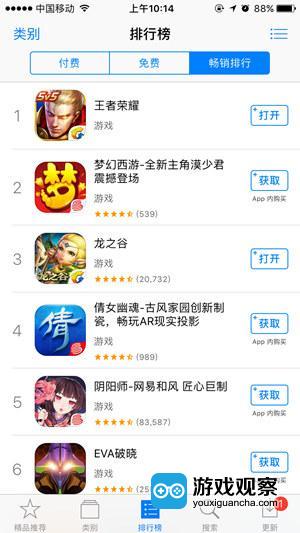 重度游戏