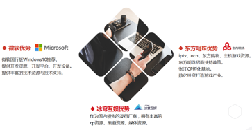 东方明珠推出游戏G平台抢占行业新高地