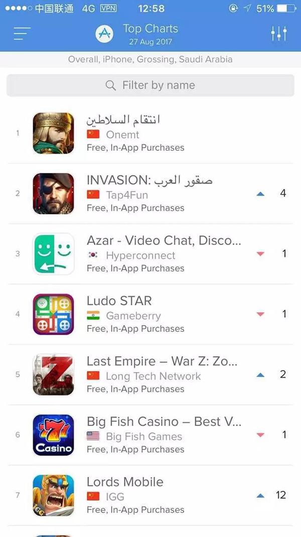 图截至发稿当日，《INVASION》在中东地区的appstore和googleplay榜单上分列2、3名