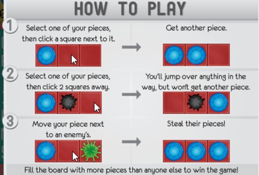 The entire game tutorial