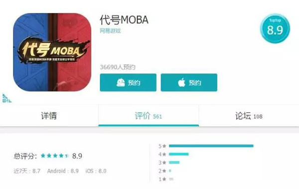 网易《代号MOBA》能否冲击MOBA市场格局