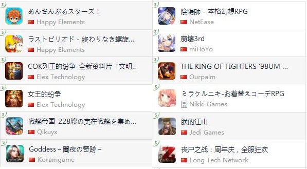 排在日本iOS排行榜前列的中国游戏