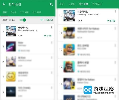 《大航海之路》在韩国Google Play下载榜第1、畅销榜第10