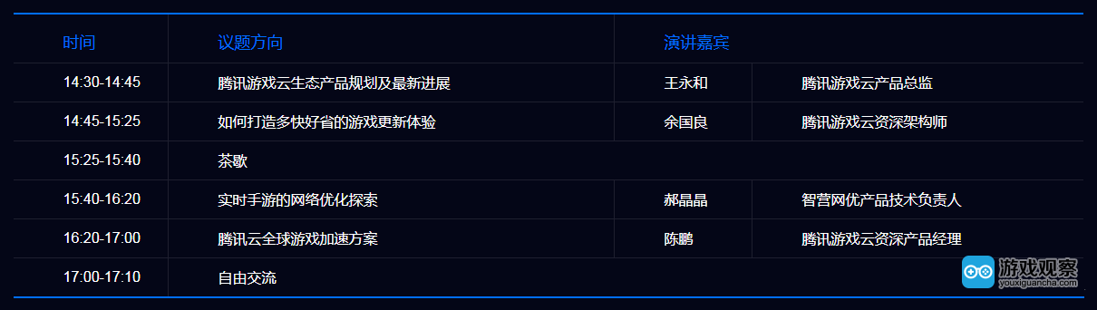 「腾讯云游戏开发者技术沙龙」1月19日杭州站报名开启啦~畅谈游戏加速