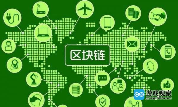 区块链 区块链