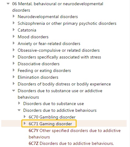 ICD-11的beta测试版将游戏障碍(Gaming disorder)列入了精神与行为障碍章节下的“物质使用或成瘾行为障碍”分类