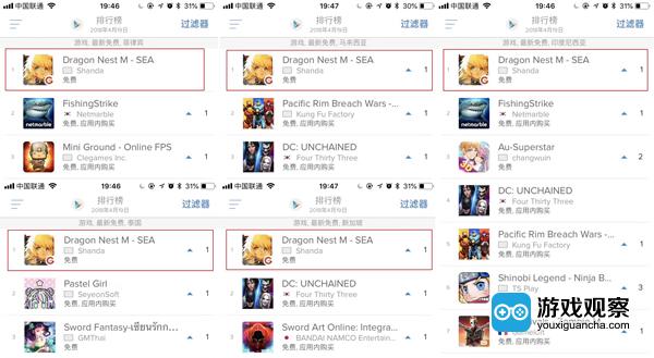 《龙之谷手游》在东南亚地区多个国家Google Play免费榜排名第一