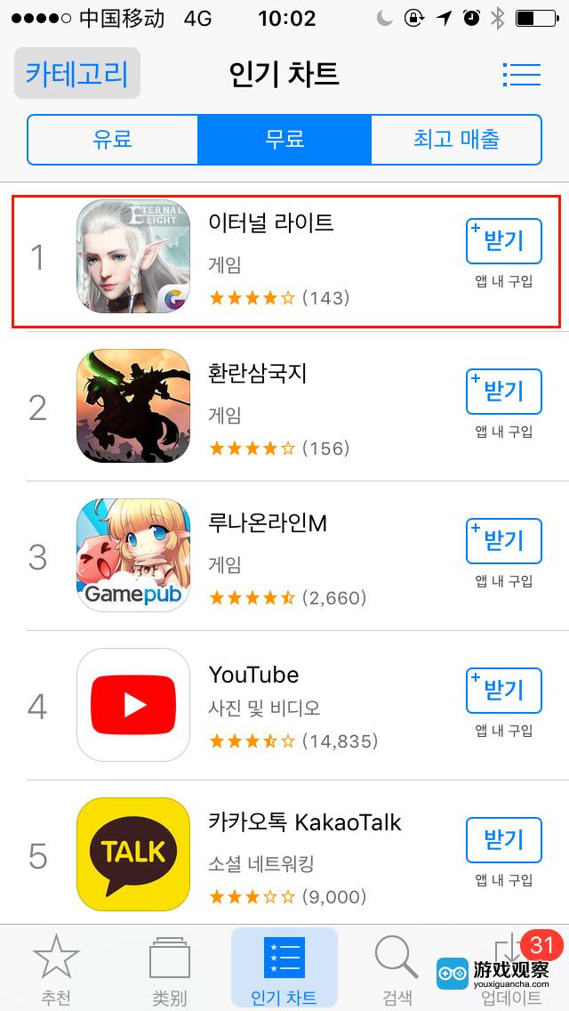 《光明大陆》韩国版拿下App Store免费榜第一 这款MMO还藏了多少大招