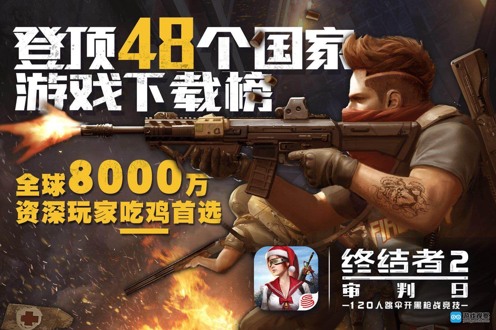 登顶48国下载榜 《终结者2》全球玩家数增长迅速 已突破8000万用户