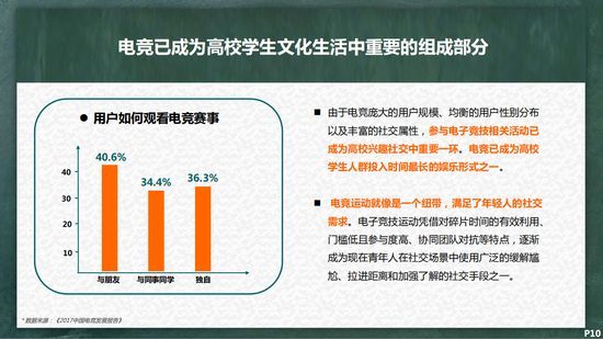 2017年度《中国高校电子竞技发展状况报告》发布