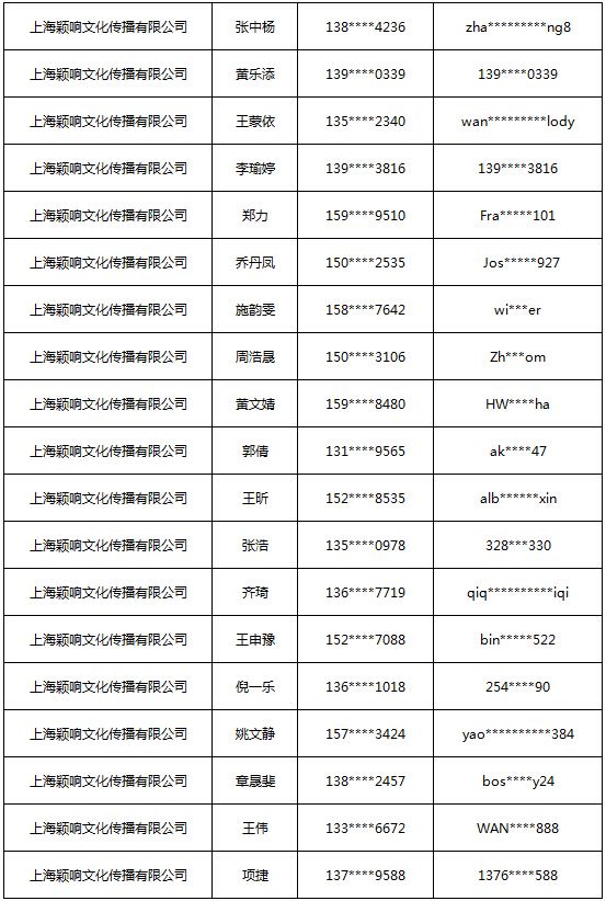 2018ChinaJoy指定经纪公司-经纪人名单