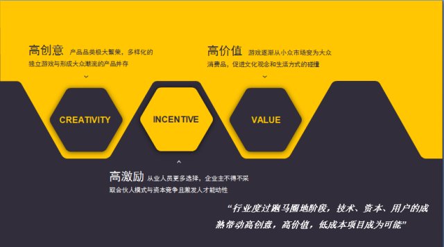 赵佳：中国互联网20年 游戏如何在变动中寻找自身价值