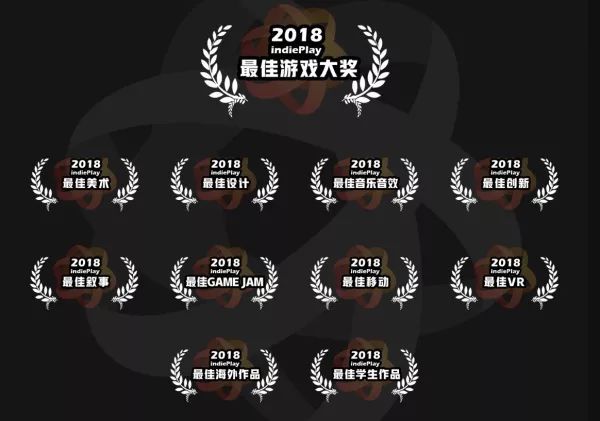 拖延症的福利来了！indiePlay 2018中国独立游戏大赛报名延长一周