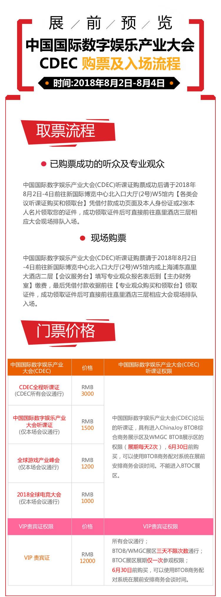 2018年第十六届ChinaJoy展前预览（CDEC篇）正式发布