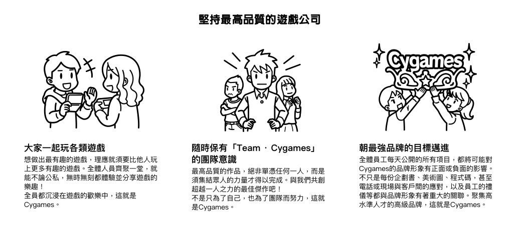 Cygames在台湾设立新公司 负责运营当地游戏市场