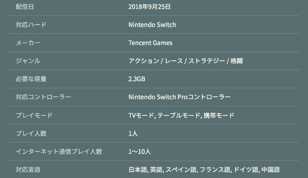 《王者荣耀》海外版将于9月25日登陆任天堂Switch