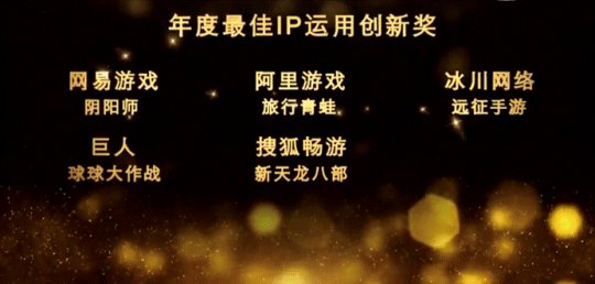 年度最佳IP运用创新奖 获奖名单