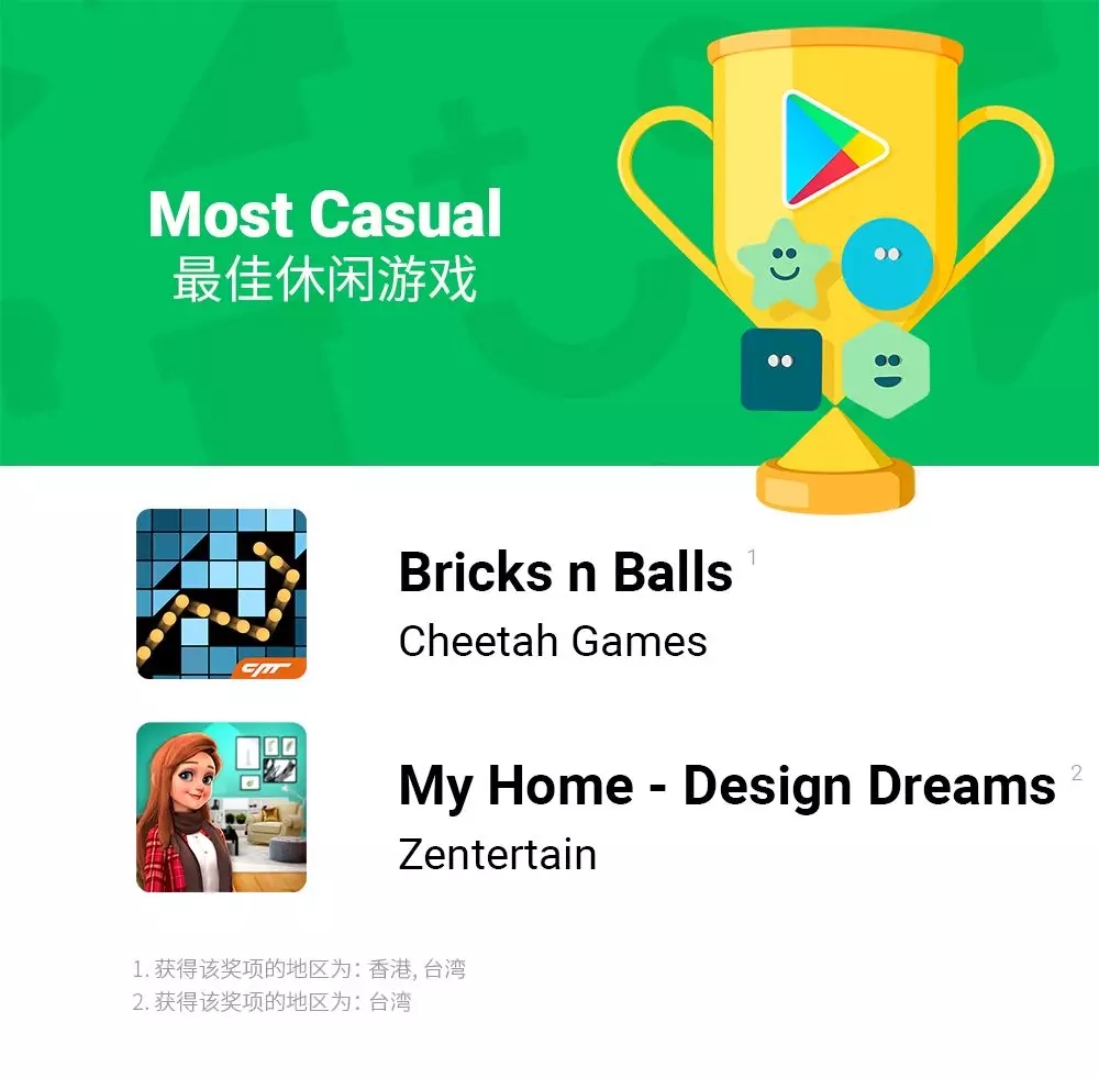 中国24款出海App获Google Play 2018年度大赏