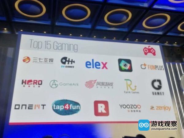 点点互动(FunPlus)获评Facebook《2018中国出海游戏品牌15强》