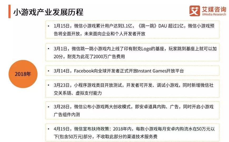 艾瑞小游戏报告：产品数量超7000 月活用户达1亿