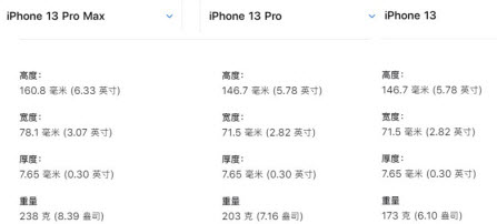 iPhone13订单截图生成