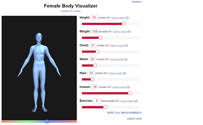女性身体可视化