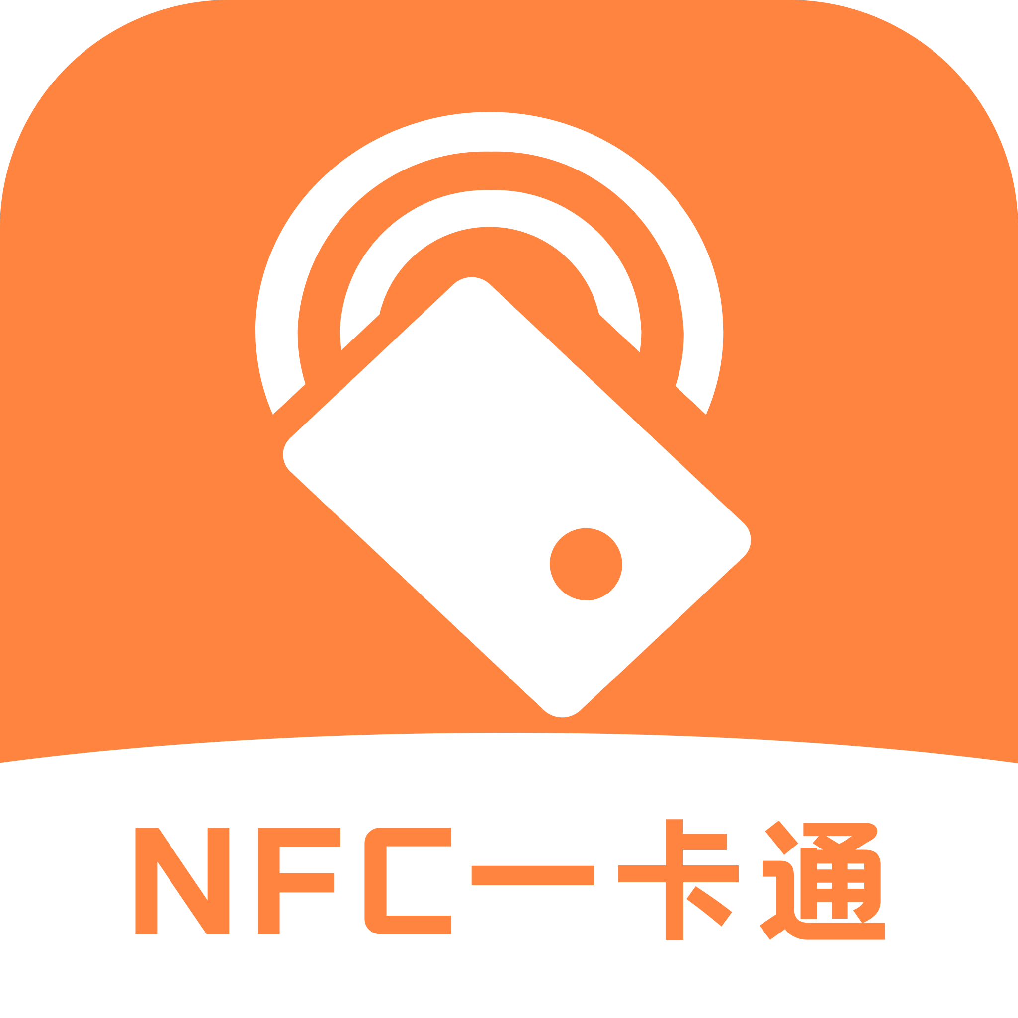 NFC读卡识别
