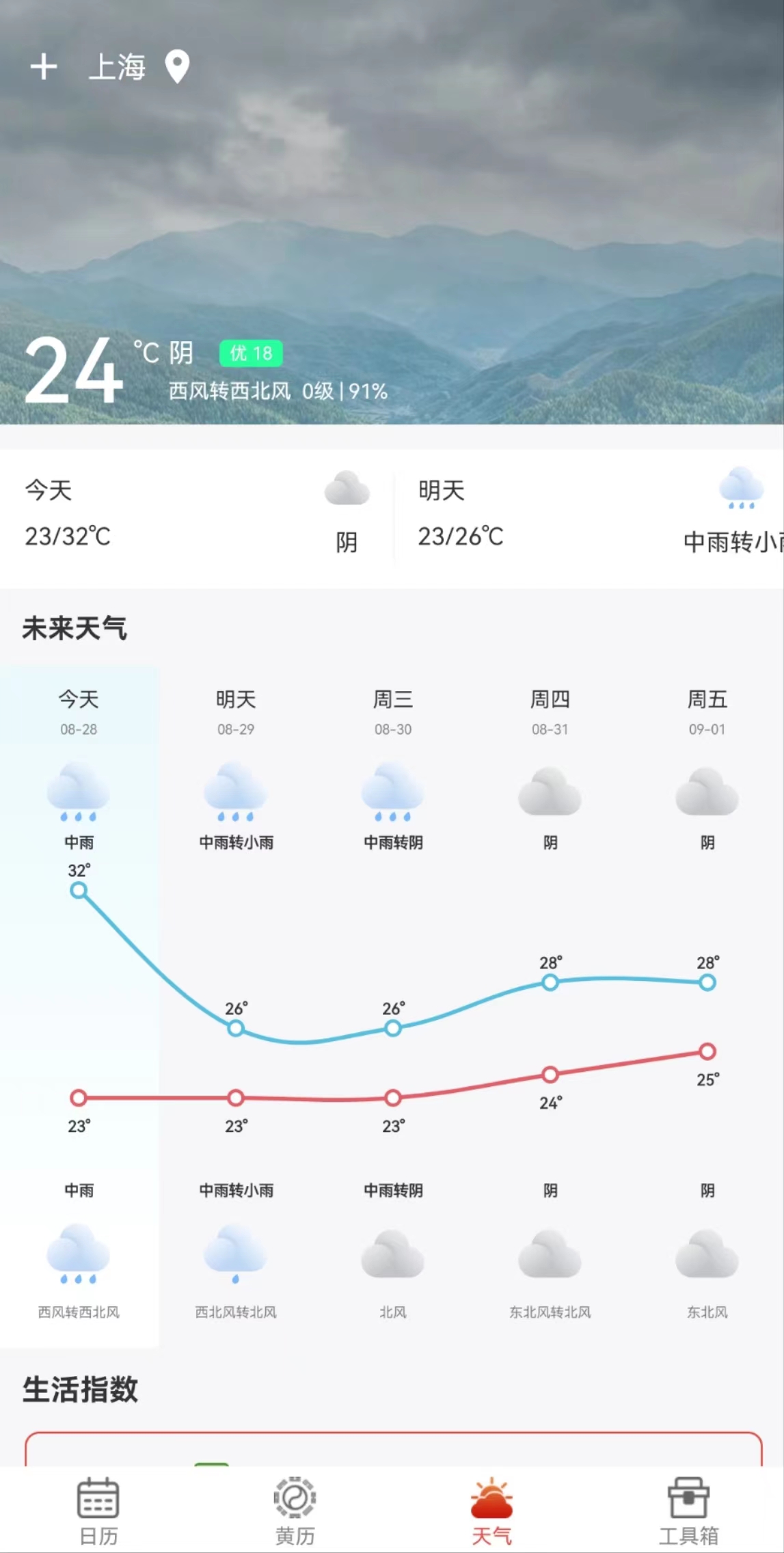 九星万年历截图2