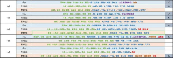 月兔奥德赛最新版