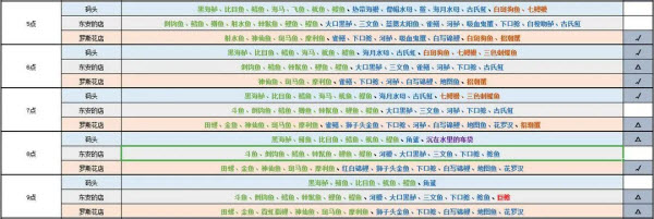 月兔奥德赛最新版