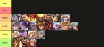 曙光英雄官方版